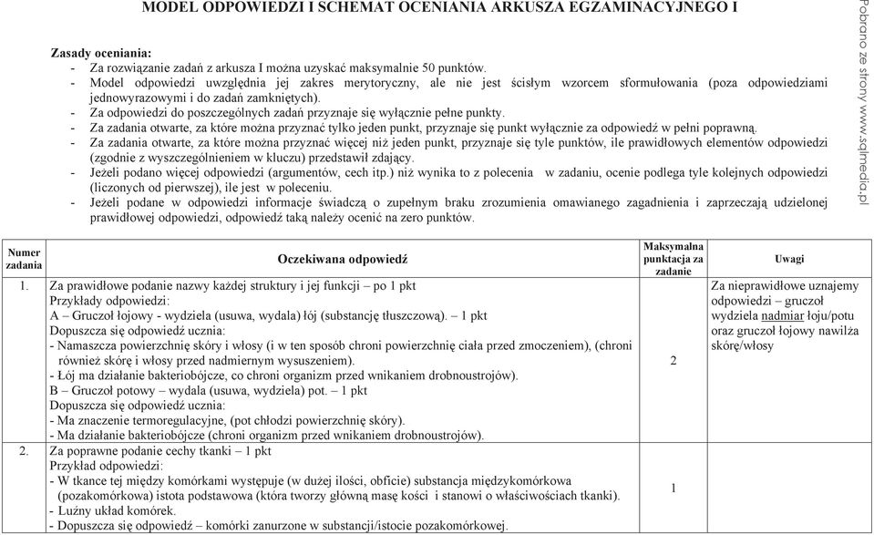 - Za odpowiedzi do poszczególnych zada przyznaje si wy cznie pe ne punkty. - Za zadania otwarte, za które mo na przyzna tylko jeden punkt, przyznaje si punkt wy cznie za odpowied w pe ni poprawn.