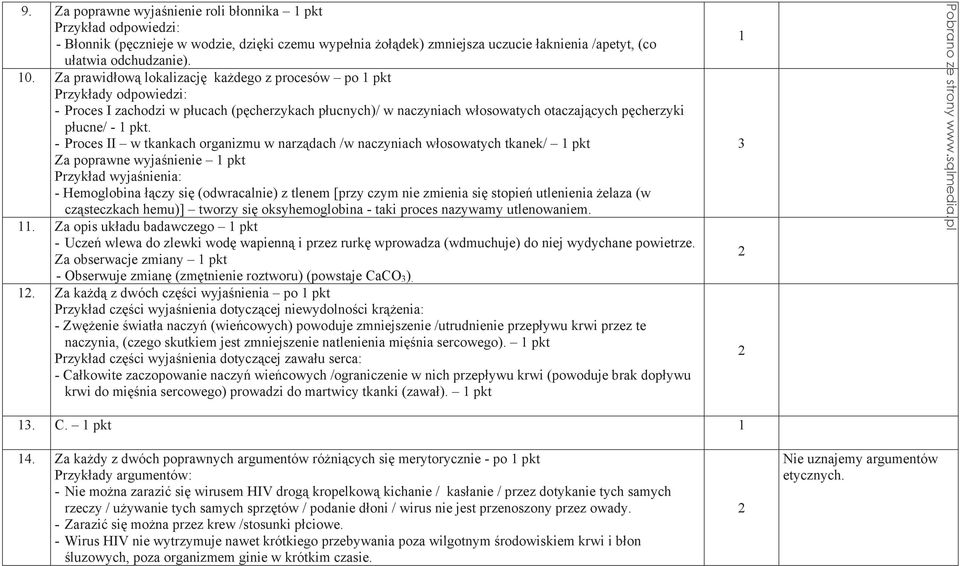 - Proces II w tkankach organizmu w narz dach /w naczyniach w osowatych tkanek/ 1 pkt Za poprawne wyja nienie 1 pkt - Hemoglobina czy si (odwracalnie) z tlenem [przy czym nie zmienia si stopie