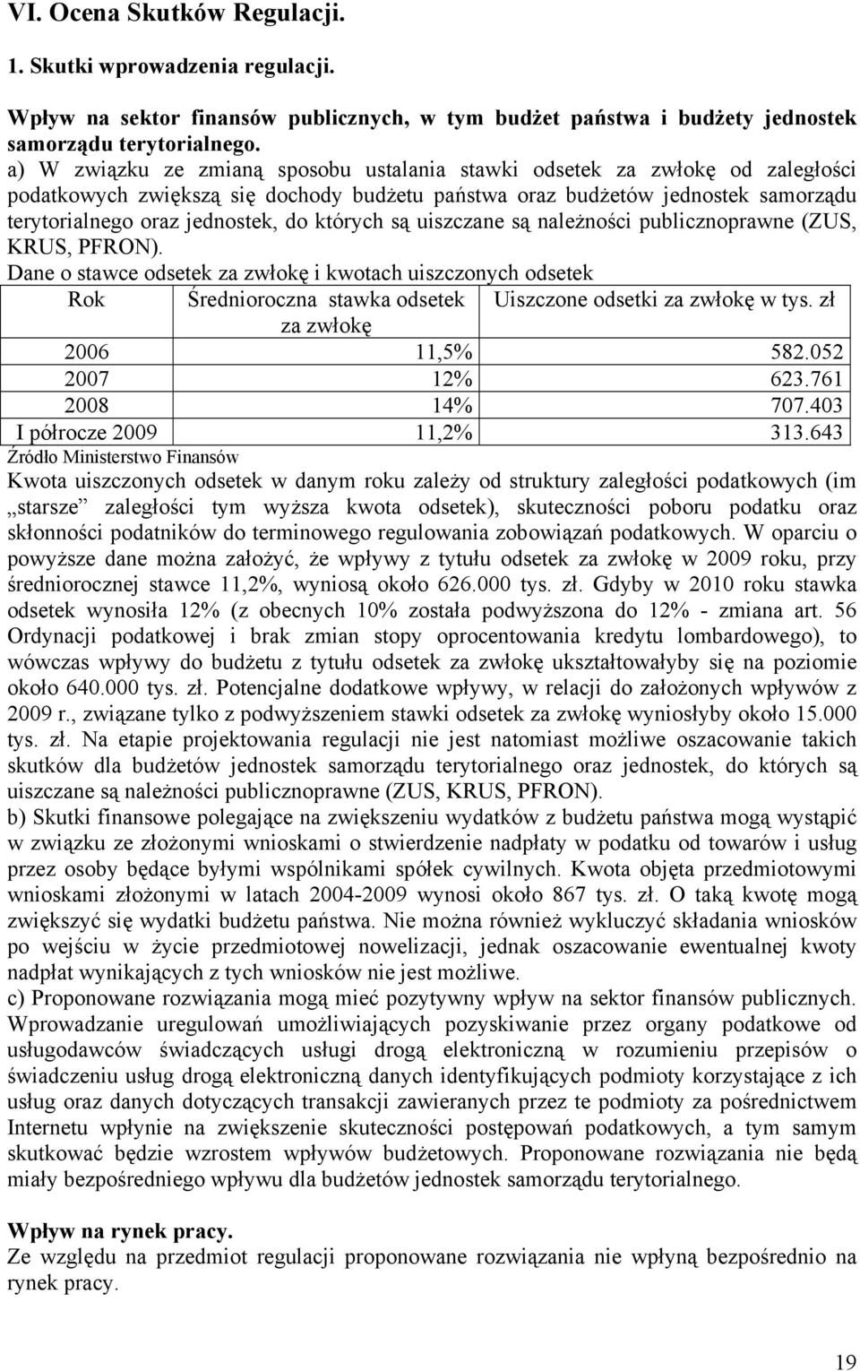 których są uiszczane są należności publicznoprawne (ZUS, KRUS, PFRON). Dane o stawce odsetek za zwłokę i kwotach uiszczonych odsetek Rok Średnioroczna stawka odsetek Uiszczone odsetki za zwłokę w tys.