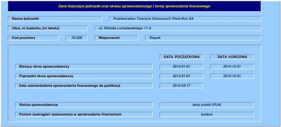 Witolda Lutosławskiego 17 A Kod pocztowy 76200 Miejscowość Słupsk DATA POCZĄTKOWA DATA KOŃCOWA Bieżący okres sprawozdawczy 20140101