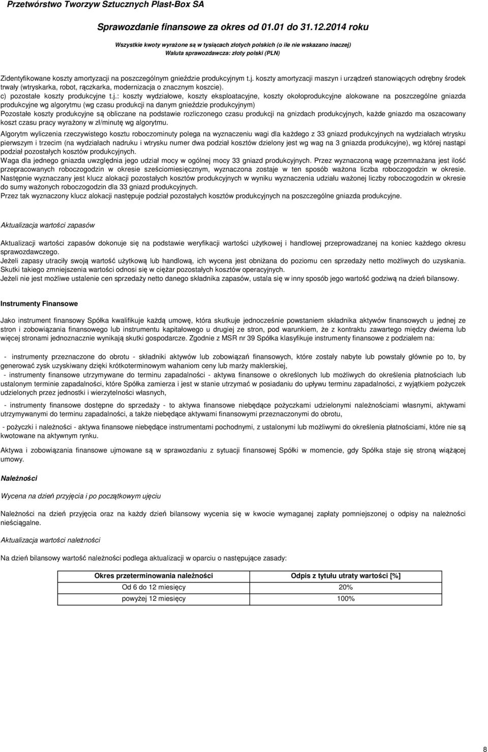 c) pozostałe koszty produkcyjn