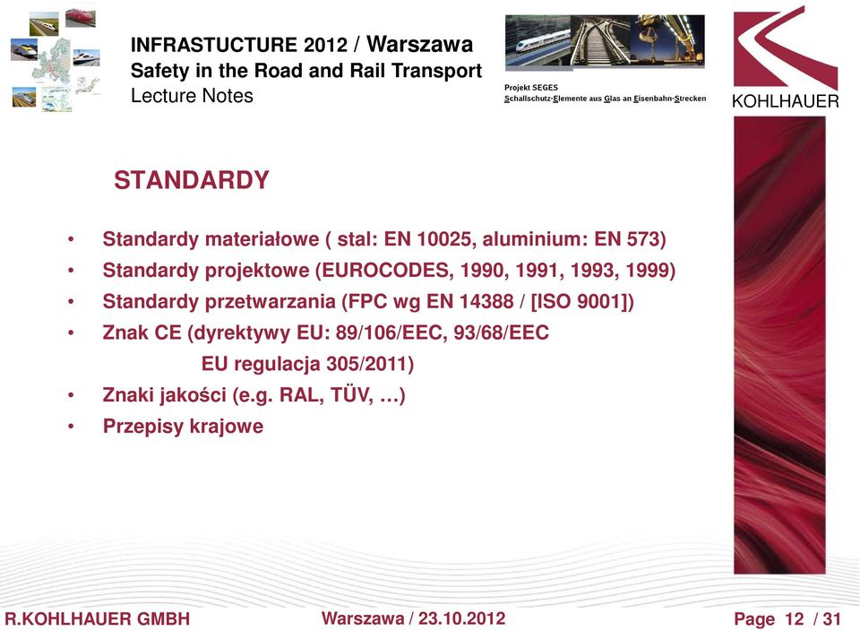 14388 / [ISO 9001]) Znak CE (dyrektywy EU: 89/106/EEC, 93/68/EEC EU regulacja