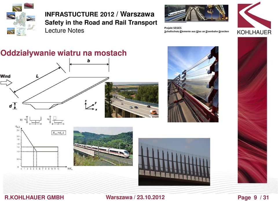 R. GMBH Warszawa /