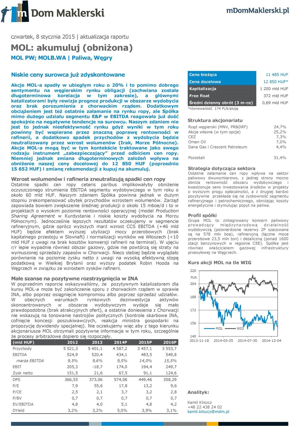 korelacja w tym zakresie), a głównymi katalizatorami były rewizja prognoz produkcji w obszarze wydobycia oraz brak porozumienia z chorwackim rządem.