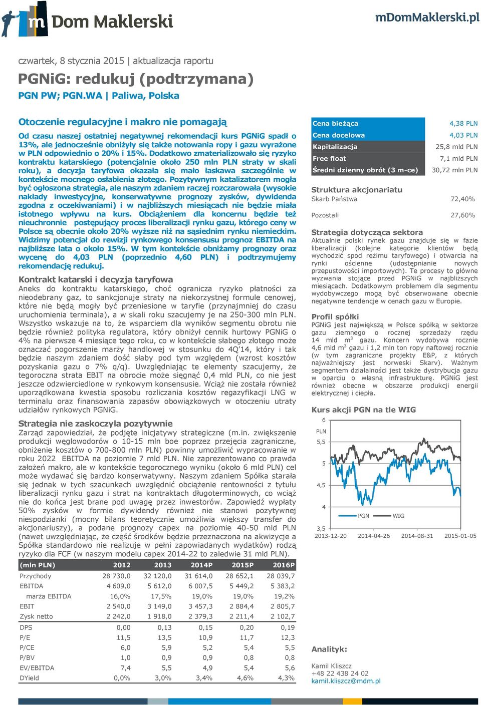 wyrażone w odpowiednio o 20% i 15%.