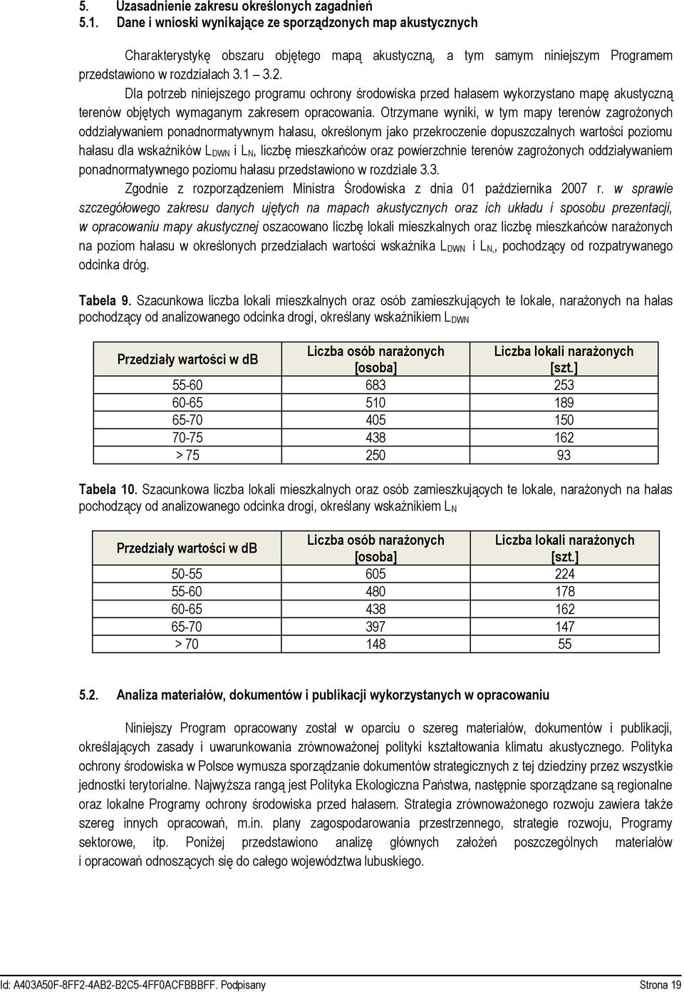Dla potrzeb niniejszego programu ochrony środowiska przed hałasem wykorzystano mapę akustyczną terenów objętych wymaganym zakresem opracowania.