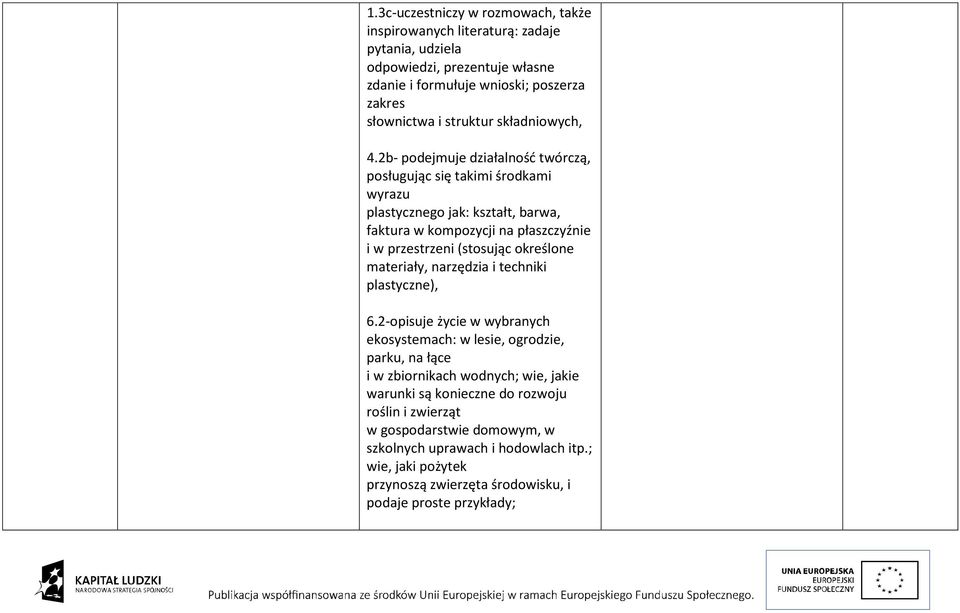 2b- podejmuje działalność twórczą, posługując się takimi środkami wyrazu plastycznego jak: kształt, barwa, faktura w kompozycji na płaszczyźnie i w przestrzeni (stosując określone