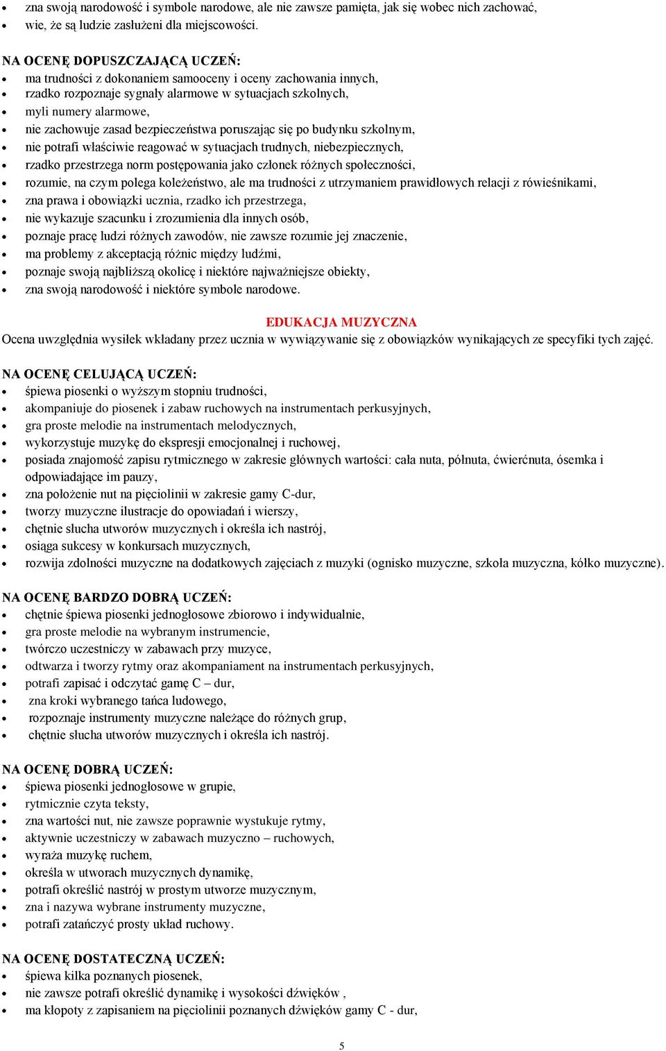budynku szkolnym, nie potrafi właściwie reagować w sytuacjach trudnych, niebezpiecznych, rzadko przestrzega norm postępowania jako członek różnych społeczności, rozumie, na czym polega koleżeństwo,