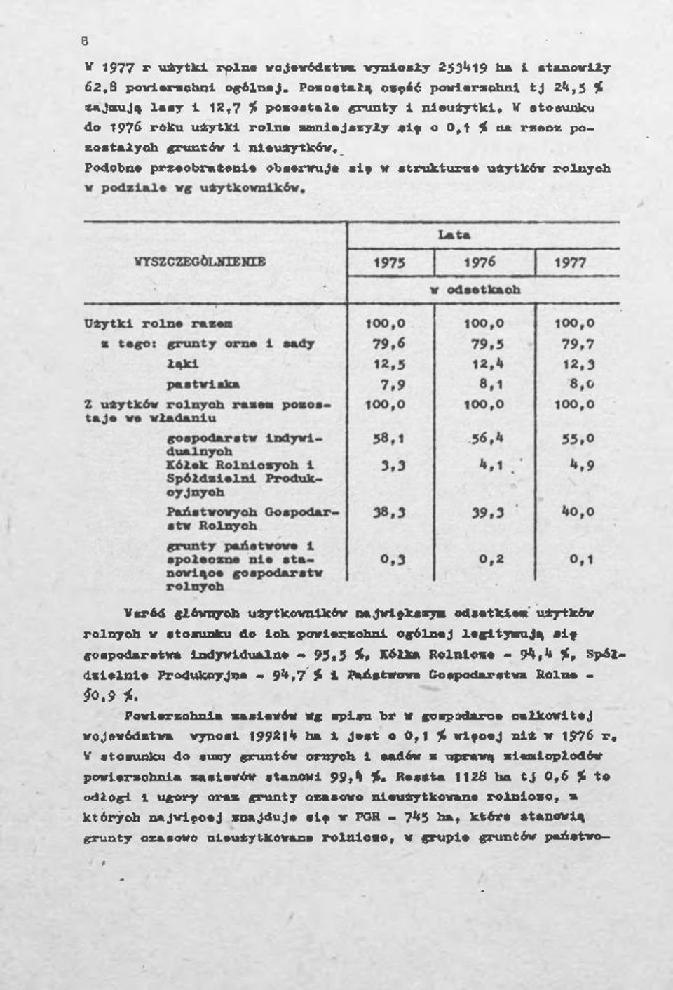 Podobne przeobrżenie obserwuje się w strukturze użytków rolnych użytkowników.