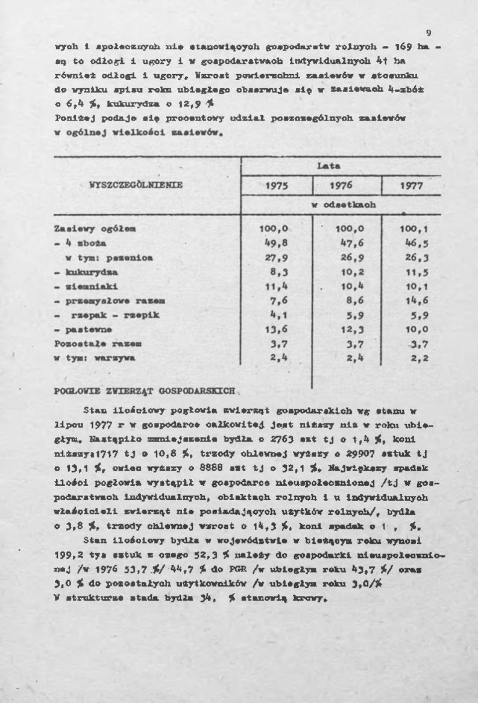pogłowi zwierząt gospodrskich wg stnu w lipou 1977 r w gospodrce cłkowite* jest niższy nil w roku ubiegłym.
