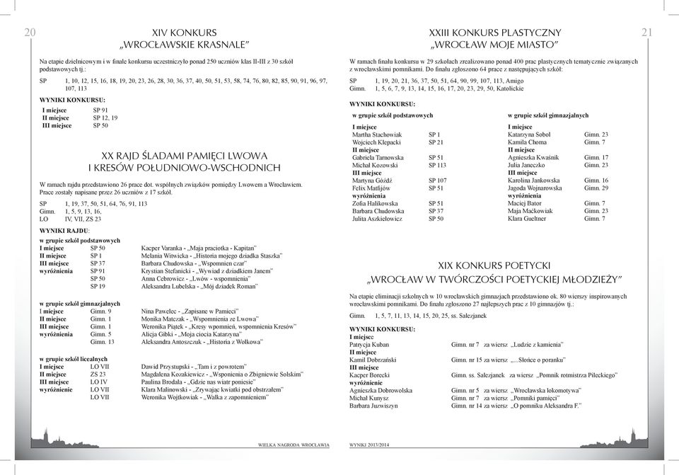 POŁUDNIOWO-WSCHODNICH W ramach rajdu przedstawiono 26 prace dot. wspólnych związków pomiędzy Lwowem a Wrocławiem. Prace zostały napisane przez 26 uczniów z 17 szkół.