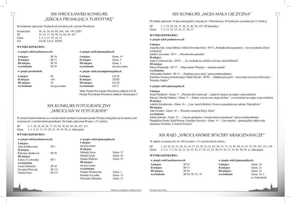 1, 4, 5, 13, 15, 16, 31 LO LO III, LO X, ZSTiE w grupie szkół podstawowych SP 19 SP 37 I SP 38 wyróżnienie SP 50 w grupie przedszkoli 84 149 I 10 wyróżnienie nie przyznano w grupie szkół