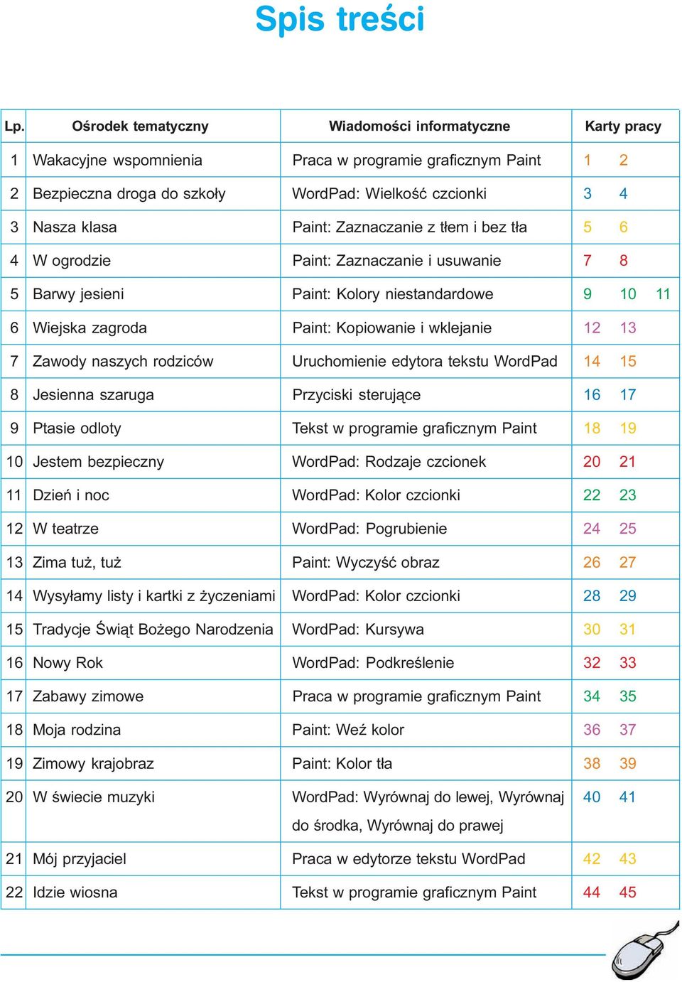 Zaznaczanie z t³em i bez t³a 5 6 4 W ogrodzie Paint: Zaznaczanie i usuwanie 7 8 5 Barwy jesieni Paint: Kolory niestandardowe 9 10 11 6 Wiejska zagroda Paint: Kopiowanie i wklejanie 12 13 7 Zawody