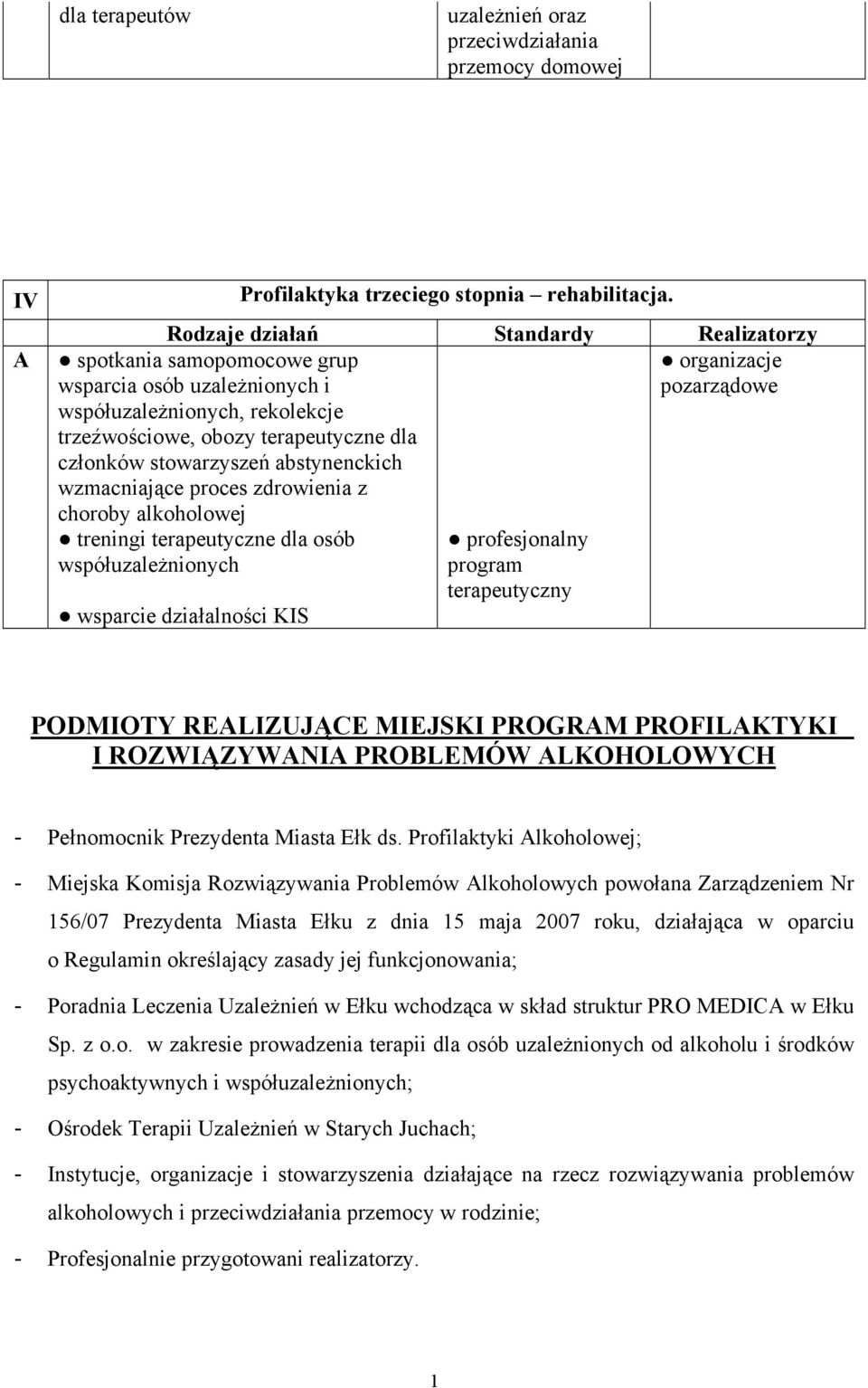 rehabilitacja.