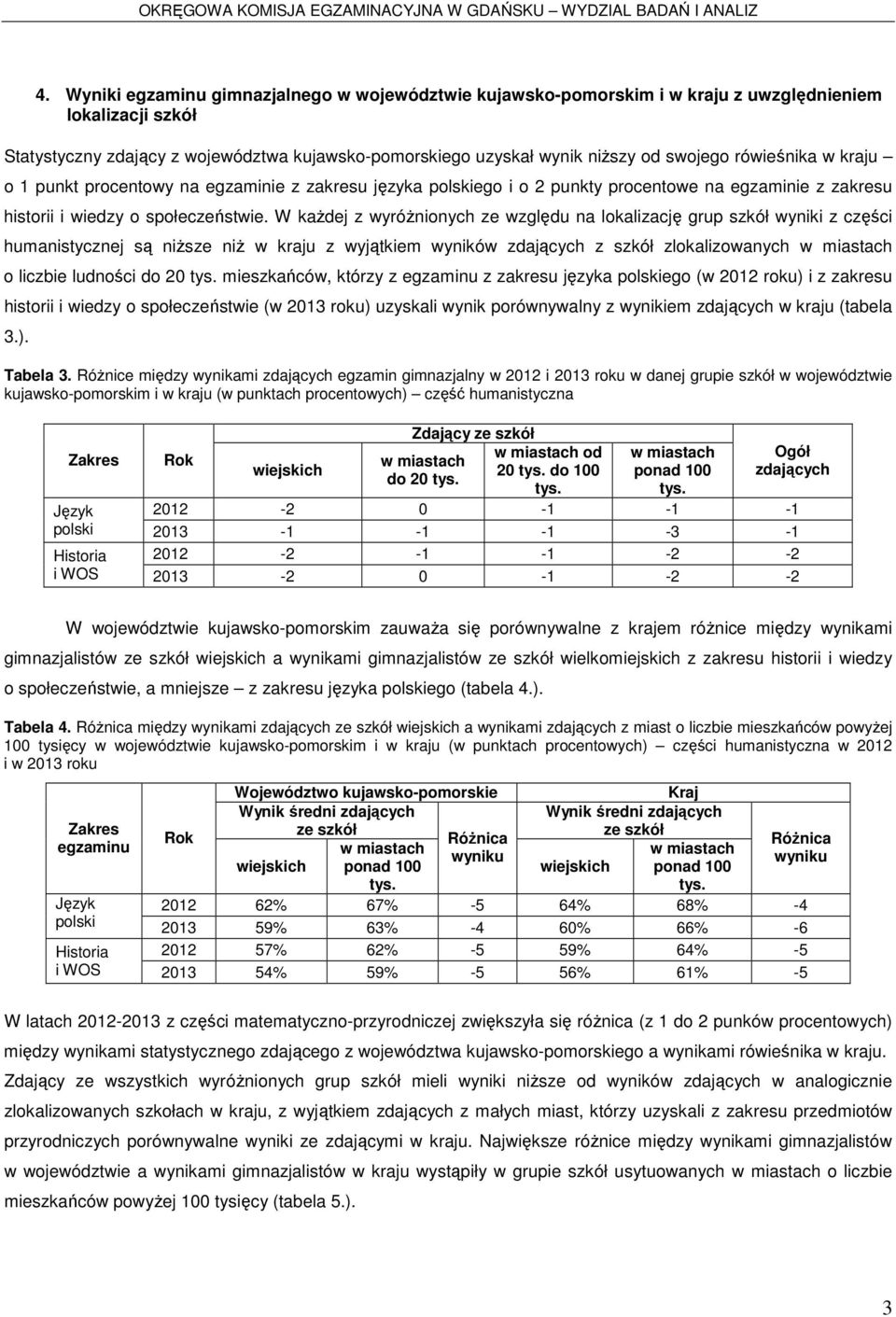 W kaŝdej z wyróŝnionych ze względu na lokalizację grup szkół wyniki z części humanistycznej są niŝsze niŝ w kraju z wyjątkiem wyników zdających z szkół zlokalizowanych o liczbie ludności do 20