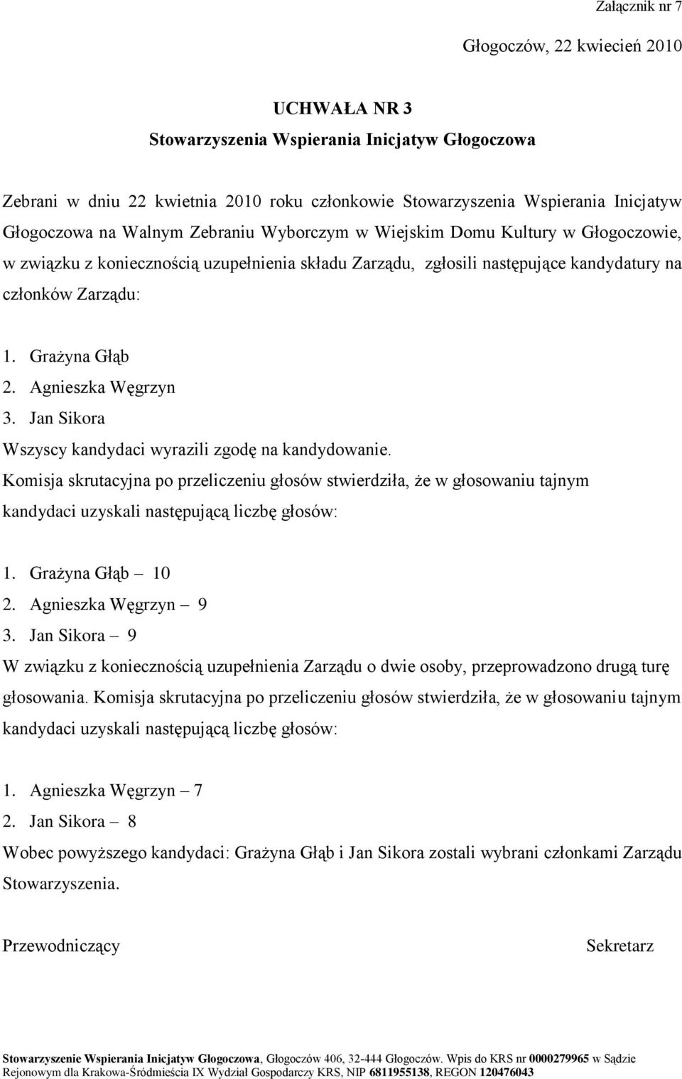 Agnieszka Węgrzyn 3. Jan Sikora Wszyscy kandydaci wyrazili zgodę na kandydowanie.