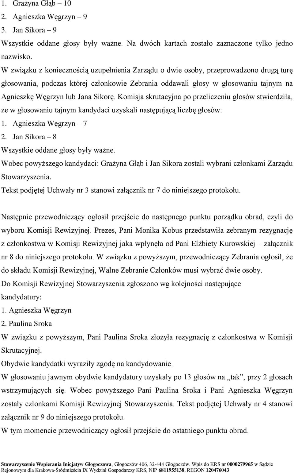 Sikorę. Komisja skrutacyjna po przeliczeniu głosów stwierdziła, że w głosowaniu tajnym kandydaci uzyskali następującą liczbę głosów: 1. Agnieszka Węgrzyn 7 2.