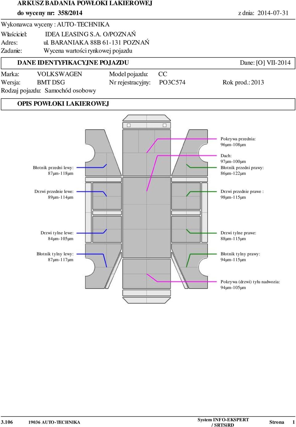 prod.: 2013 Rodzaj pojazdu: Samochód osobowy OPIS POWŁOKI LAKIEROWEJ Pokrywa przednia: 96µm-108µm Błotnik przedni lewy: 87µm-118µm Dach: 97µm-100µm Błotnik przedni prawy: 86µm-122µm Drzwi przednie