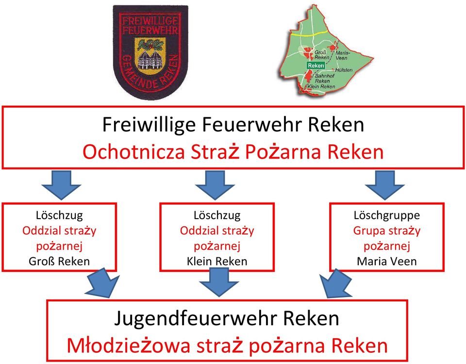 Klein Reken Löschgruppe Grupastraży pożarnej Maria