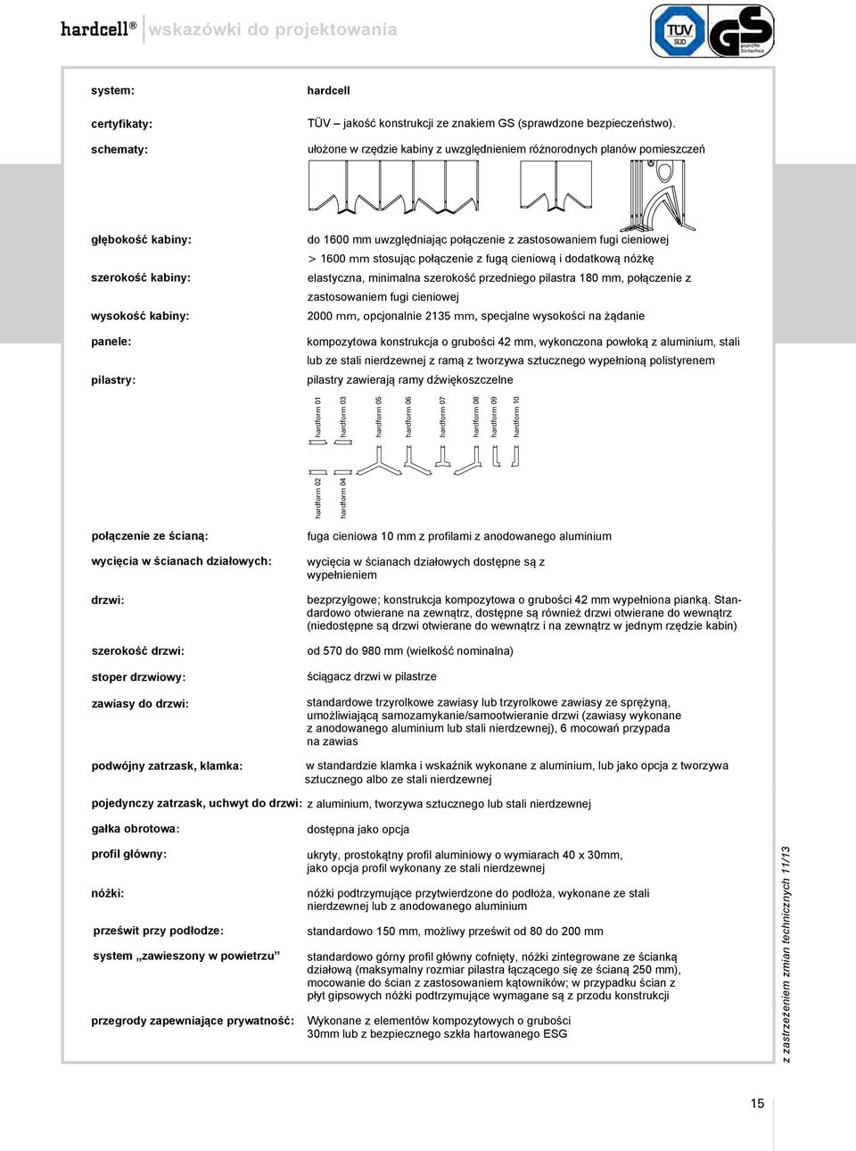 fugi cieniowej > 1600 mm stosując połączenie z fugą cieniową i dodatkową nóżkę elastyczna, minimalna szerokość przedniego pilastra 180 mm, połączenie z zastosowaniem fugi cieniowej 2000 mm,