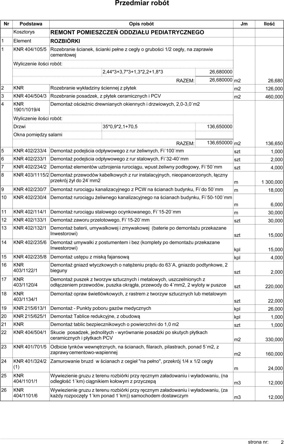 2,44*3+3,7*3+1,3*2,2+1,8*3 26,680000 RAZEM: 26,680000 m2 26,680 2 KNR Rozebranie wykładziny ściennej z płytek m2 126,000 3 KNR 404/504/3 Rozebranie posadzek, z płytek ceramicznych i PCV m2 460,000 4