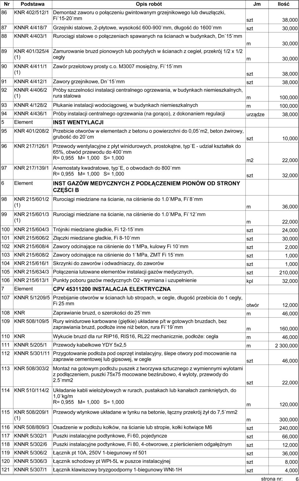 z cegieł, przekrój 1/2 x 1/2 cegły m 30,000 Zawór przelot