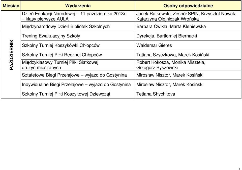 Ewakuacyjny Szkoły Dyrekcja, Bartłomiej Biernacki PAŹDZIERNIK Szkolny Turniej Koszykówki Chłopców Szkolny Turniej Piłki Ręcznej Chłopców Międzyklasowy Turniej Piłki Siatkowej drużyn