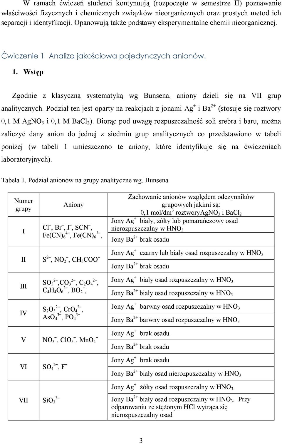 Podział ten jest oparty na reakcjach z jonami Ag + i Ba 2+ (stosuje się roztwory 0,1 M AgNO 3 i 0,1 M BaCl 2 ).