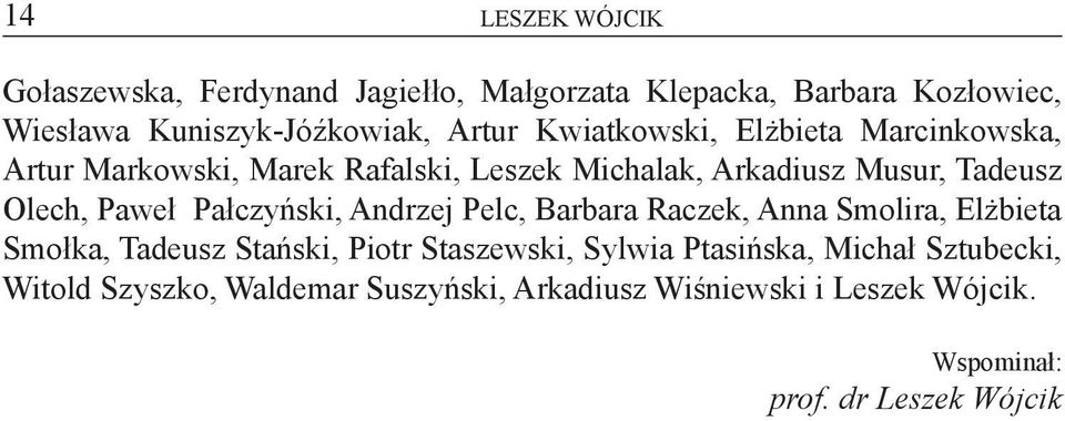 Paweł Pałczyńsk, Andrzej Pelc, Barbara Raczek, Anna Smolra, Elżbeta Smołka, Tadeusz Stańsk, Potr Staszewsk, Sylwa