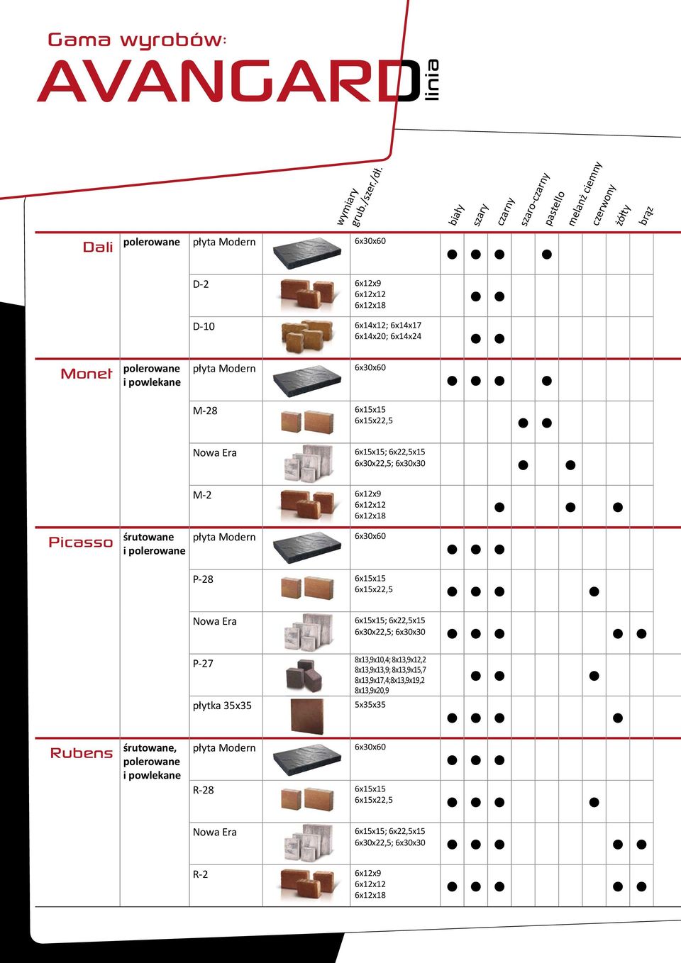 polerowane i powlekane płyta Modern 6x30x60 M-28 6x15x15 6x15x22,5 Nowa Era 6x15x15; 6x22,5x15 6x30x22,5; 6x30x30 M-2 6x12x9 6x12x12 6x12x18 Picasso śrutowane i polerowane płyta Modern