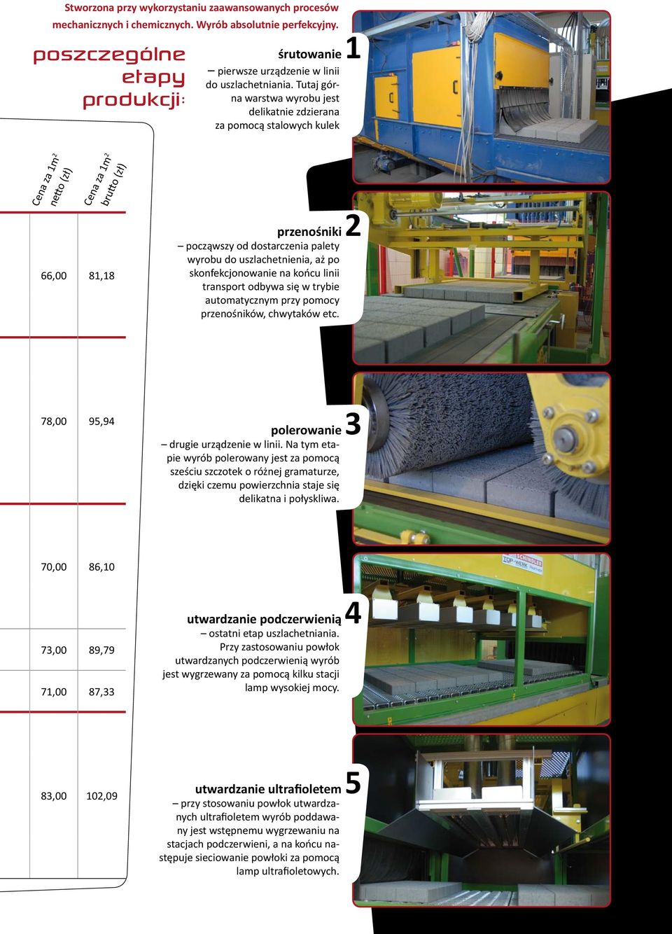 dostarczenia palety wyrobu do uszlachetnienia, aż po skonfekcjonowanie na końcu linii transport odbywa się w trybie automatycznym przy pomocy przenośników, chwytaków etc.