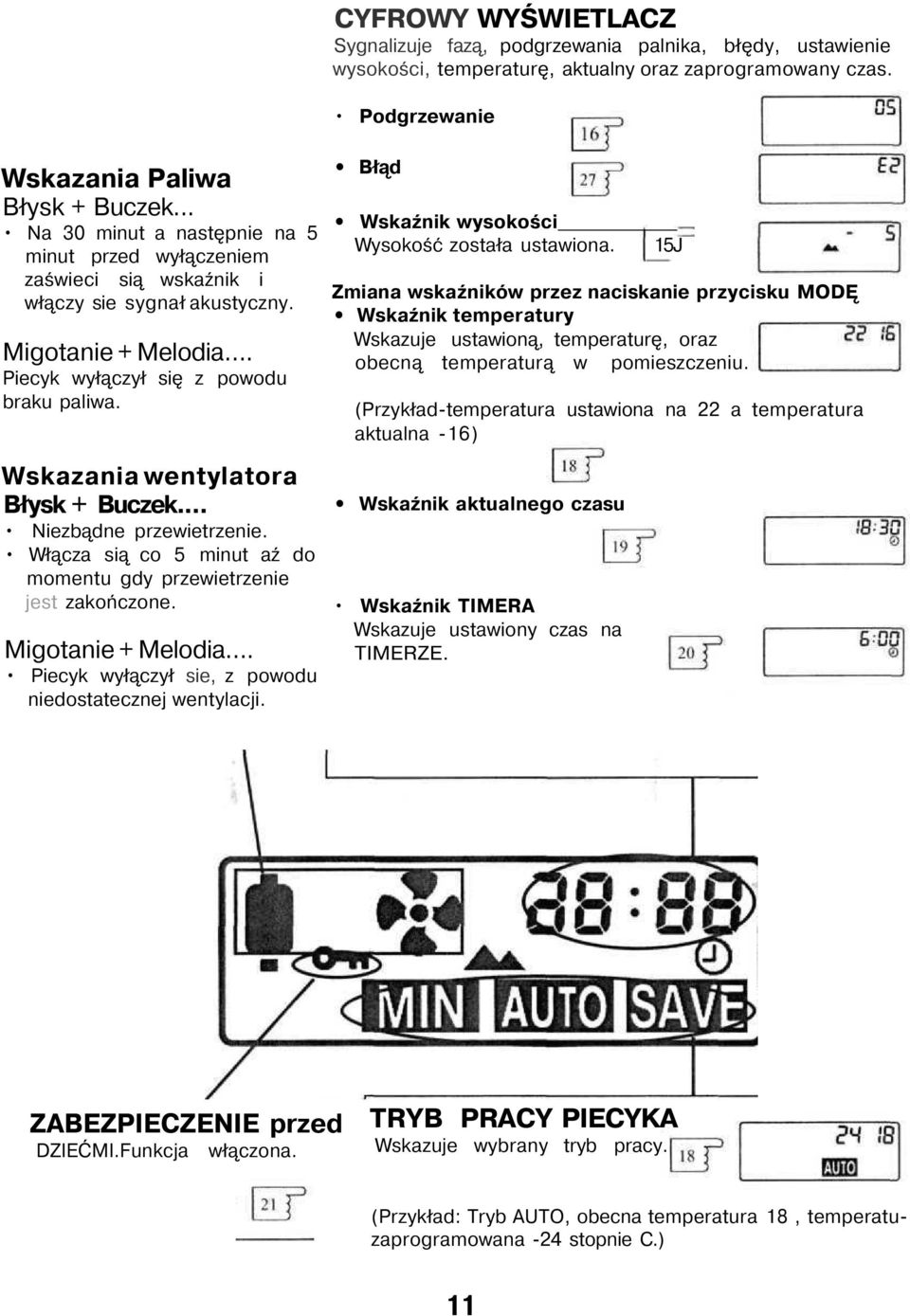 Wskazania wentylatora Błysk + Buczek... Niezbądne przewietrzenie. Włącza sią co 5 minut aź do momentu gdy przewietrzenie jest zakończone. Migotanie + Melodia.