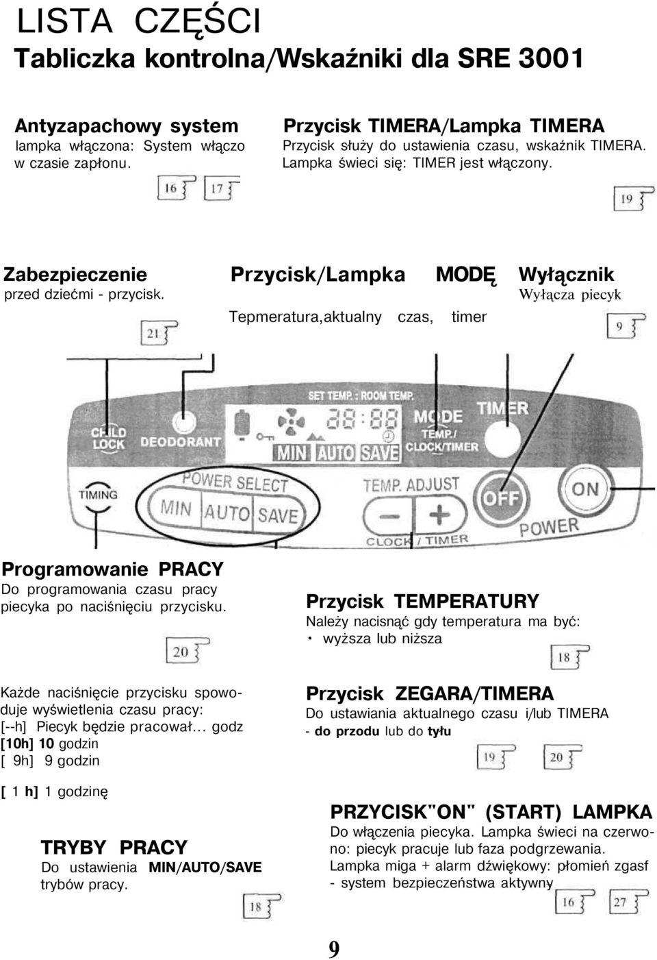Przycisk/Lampka MODĘ Tepmeratura,aktualny czas, timer Wyłącznik Wyłącza piecyk Programowanie PRACY Do programowania czasu pracy piecyka po naciśnięciu przycisku.