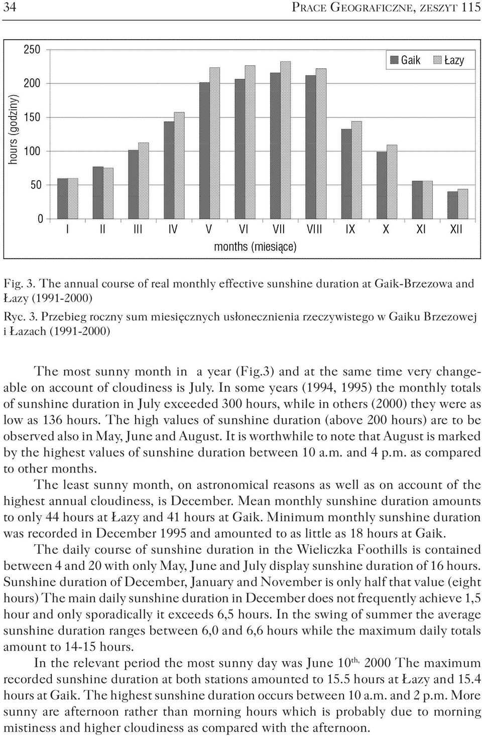In some years (1994, 1995) the monthly totals of sunshine duration in July exceeded 300 hours, while in others (2000) they were as low as 136 hours.