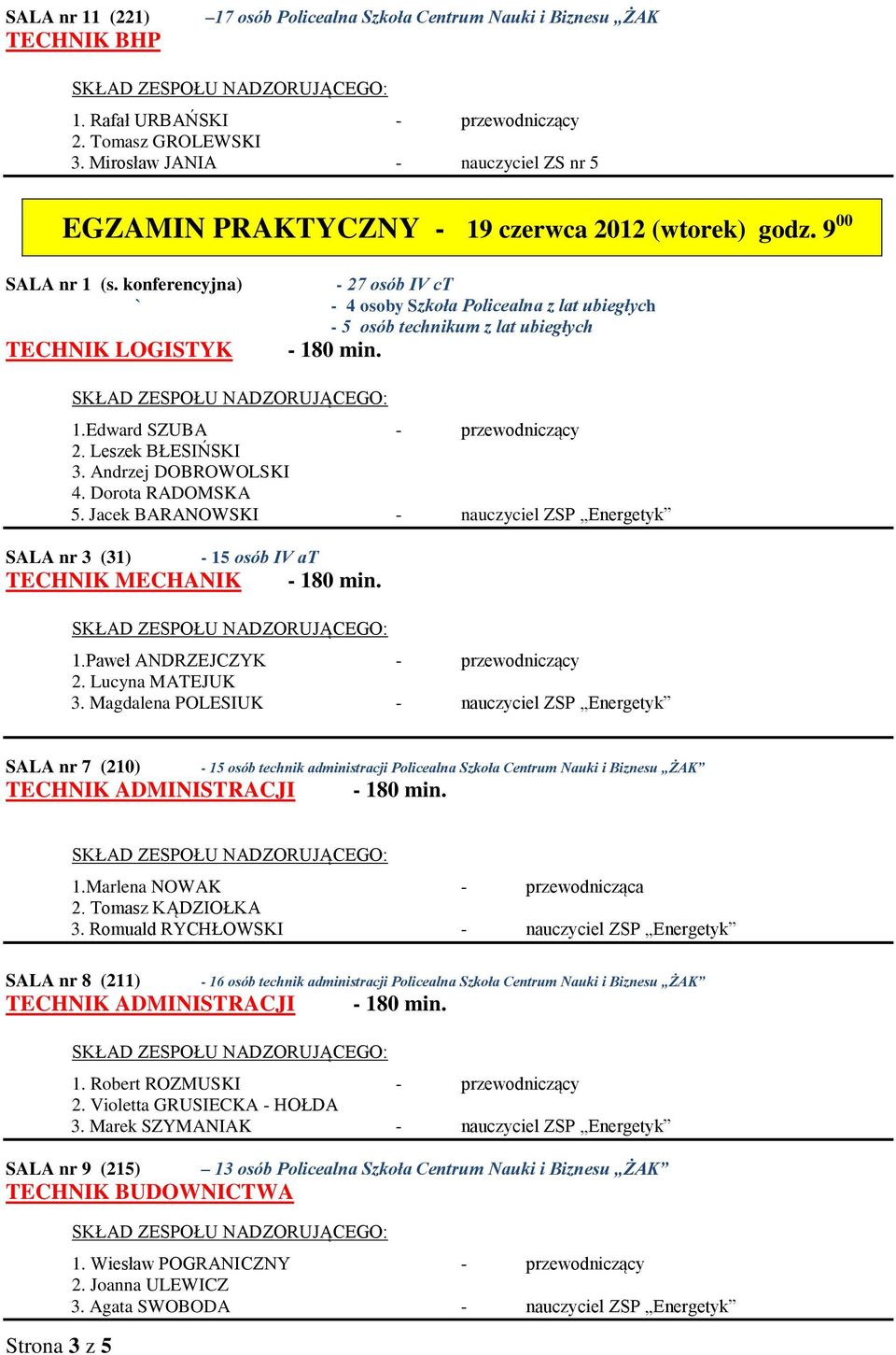 konferencyjna) ` TECHNIK LOGISTYK - 27 osób IV ct - 4 osoby Szkoła Policealna z lat ubiegłych - 5 osób technikum z lat ubiegłych 1.Edward SZUBA - przewodniczący 2. Leszek BŁESIŃSKI 3.