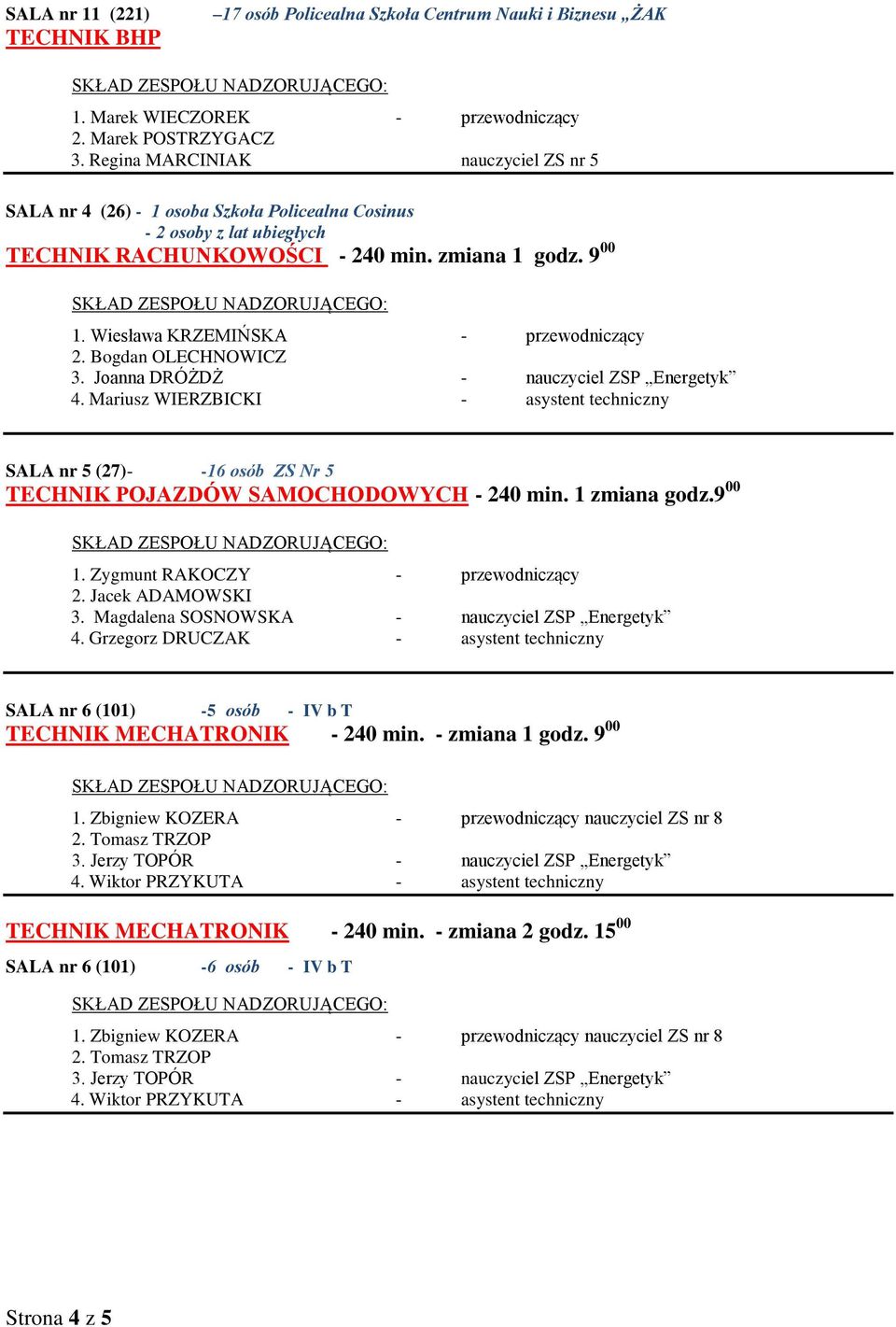 Wiesława KRZEMIŃSKA - przewodniczący 2. Bogdan OLECHNOWICZ 3. Joanna DRÓŻDŻ - nauczyciel ZSP Energetyk 4.