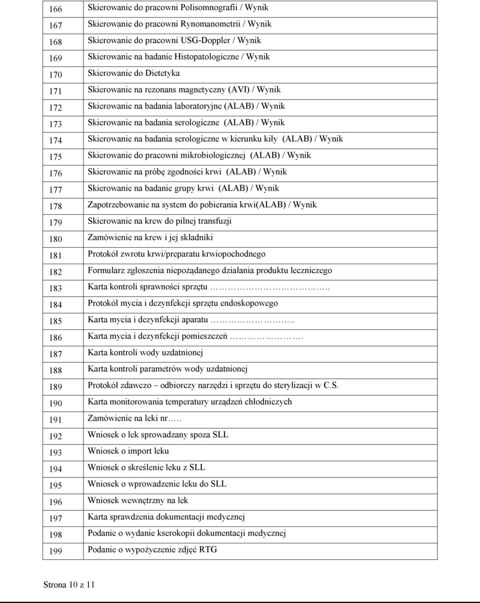 174 Skierowanie na badania serologiczne w kierunku kiły (ALAB) / Wynik 175 Skierowanie do pracowni mikrobiologicznej (ALAB) / Wynik 176 Skierowanie na próbę zgodności krwi (ALAB) / Wynik 177