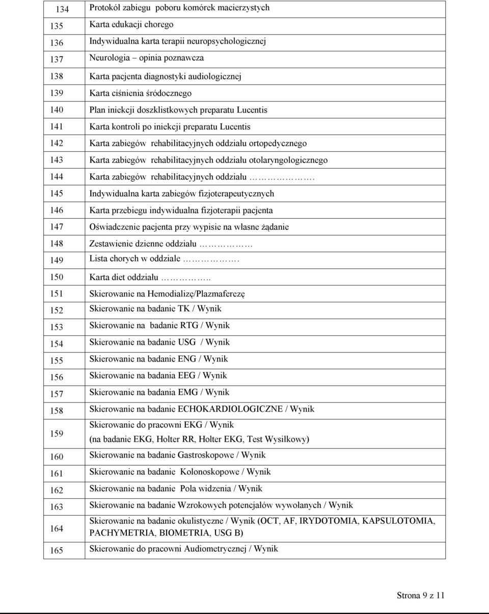 ortopedycznego 143 Karta zabiegów rehabilitacyjnych oddziału otolaryngologicznego 144 Karta zabiegów rehabilitacyjnych oddziału.