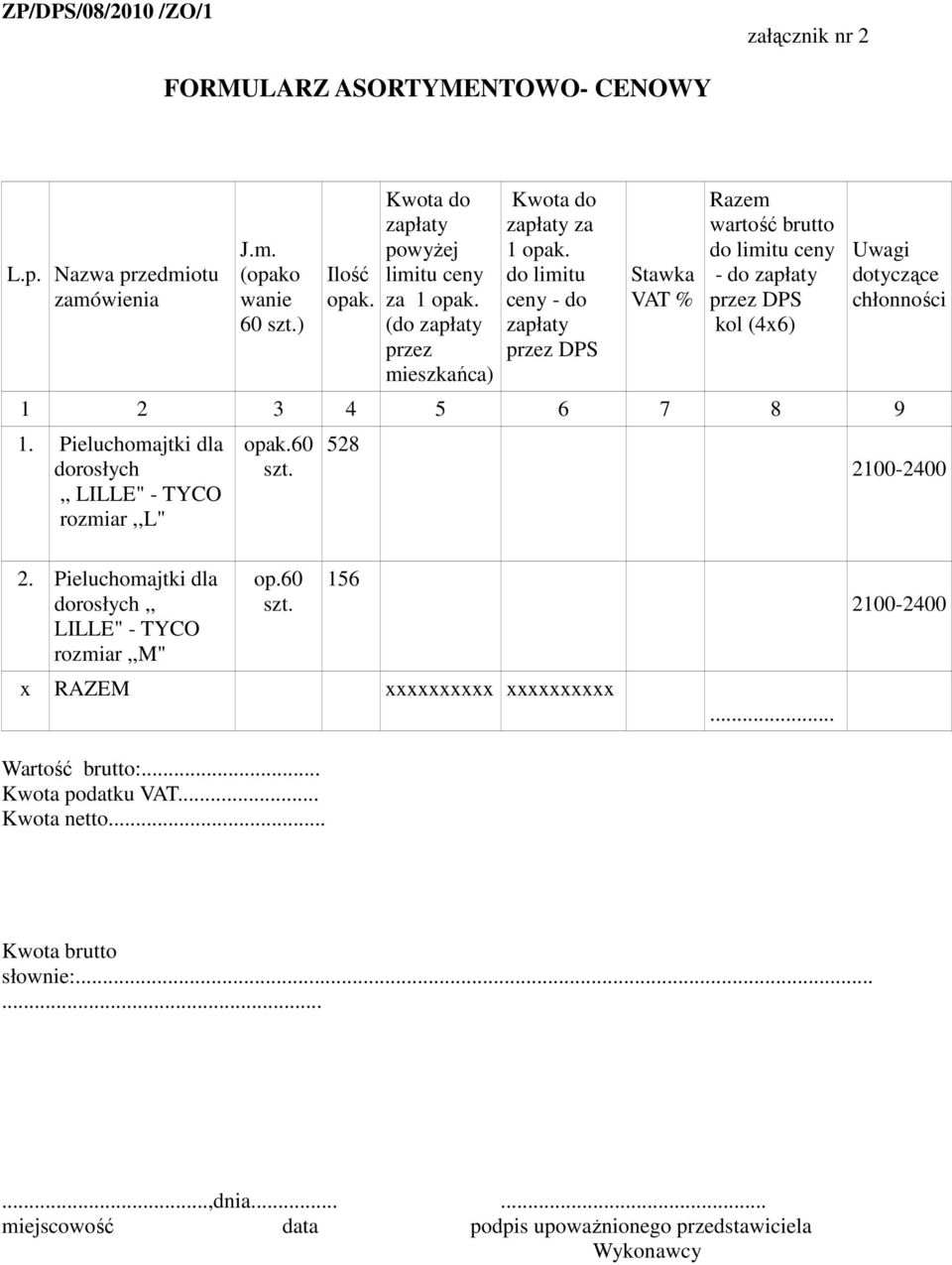 do limitu ceny - do zapłaty przez DPS Stawka VAT % Razem wartość brutto do limitu ceny - do zapłaty przez DPS kol (4x6) Uwagi dotyczące chłonności 1 2 3 4 5 6 7 8 9 1.