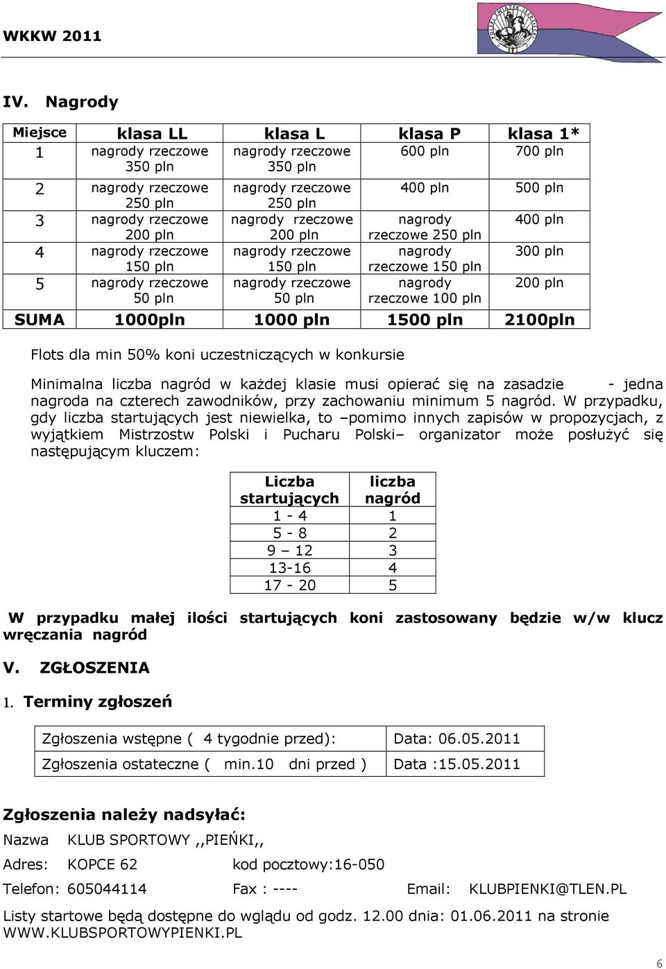 nagrody rzeczowe 100 pln 400 pln 300 pln 200 pln SUMA 1000pln 1000 pln 1500 pln 2100pln Flots dla min 50% koni uczestniczących w konkursie Minimalna liczba nagród w każdej klasie musi opierać się na