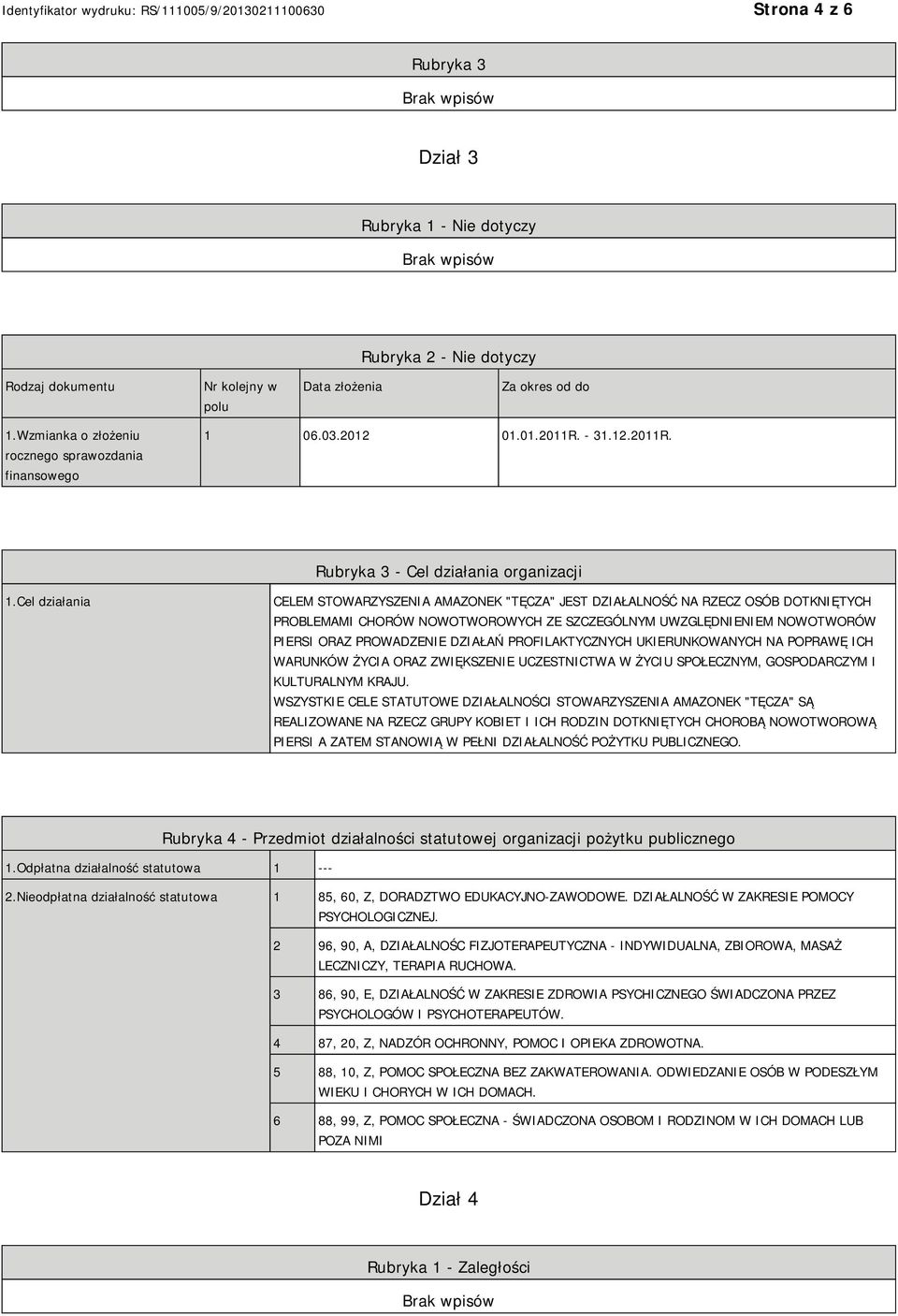 Cel działania CELEM STOWARZYSZENIA AMAZONEK "TĘCZA" JEST DZIAŁALNOŚĆ NA RZECZ OSÓB DOTKNIĘTYCH PROBLEMAMI CHORÓW NOWOTWOROWYCH ZE SZCZEGÓLNYM UWZGLĘDNIENIEM NOWOTWORÓW PIERSI ORAZ PROWADZENIE DZIAŁAŃ