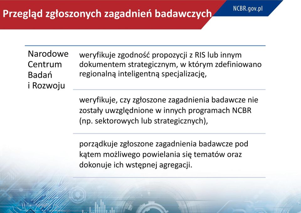 zgłoszone zagadnienia badawcze nie zostały uwzględnione w innych programach NCBR (np.