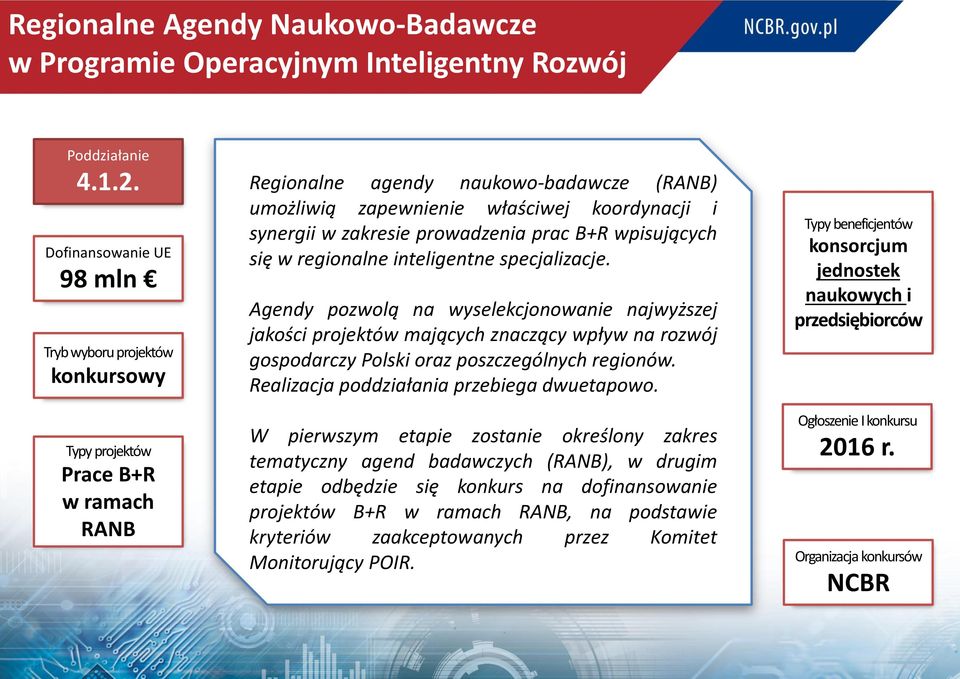 się w regionalne inteligentne specjalizacje. Agendy pozwolą na wyselekcjonowanie najwyższej jakości projektów mających znaczący wpływ na rozwój gospodarczy Polski oraz poszczególnych regionów.