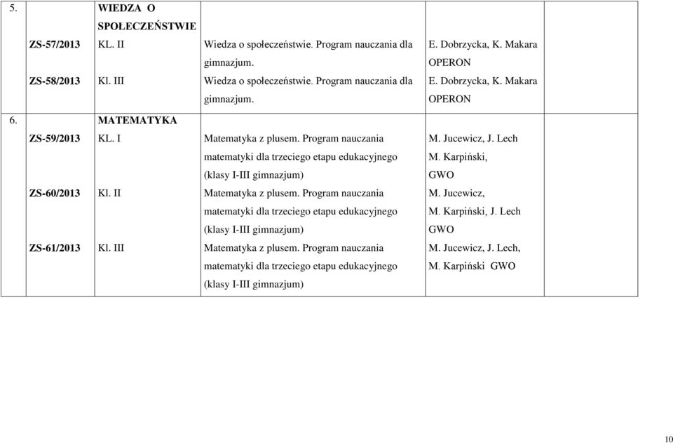 Lech matematyki dla trzeciego etapu edukacyjnego M. Karpiński, (klasy I-III gimnazjum) GWO ZS-60/2013 Matematyka z plusem. Program nauczania M.