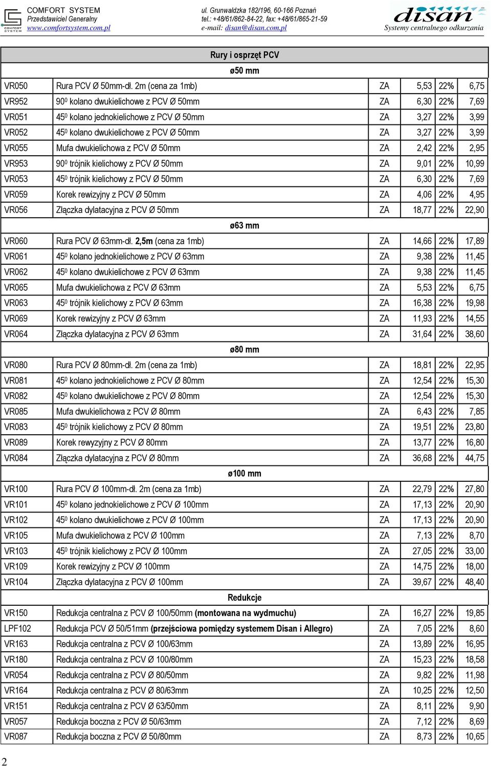 50mm ZA 3,27 22% 3,99 VR055 Mufa dwukielichowa z PCV Ø 50mm ZA 2,42 22% 2,95 VR953 90 0 trójnik kielichowy z PCV Ø 50mm ZA 9,01 22% 10,99 VR053 45 0 trójnik kielichowy z PCV Ø 50mm ZA 6,30 22% 7,69