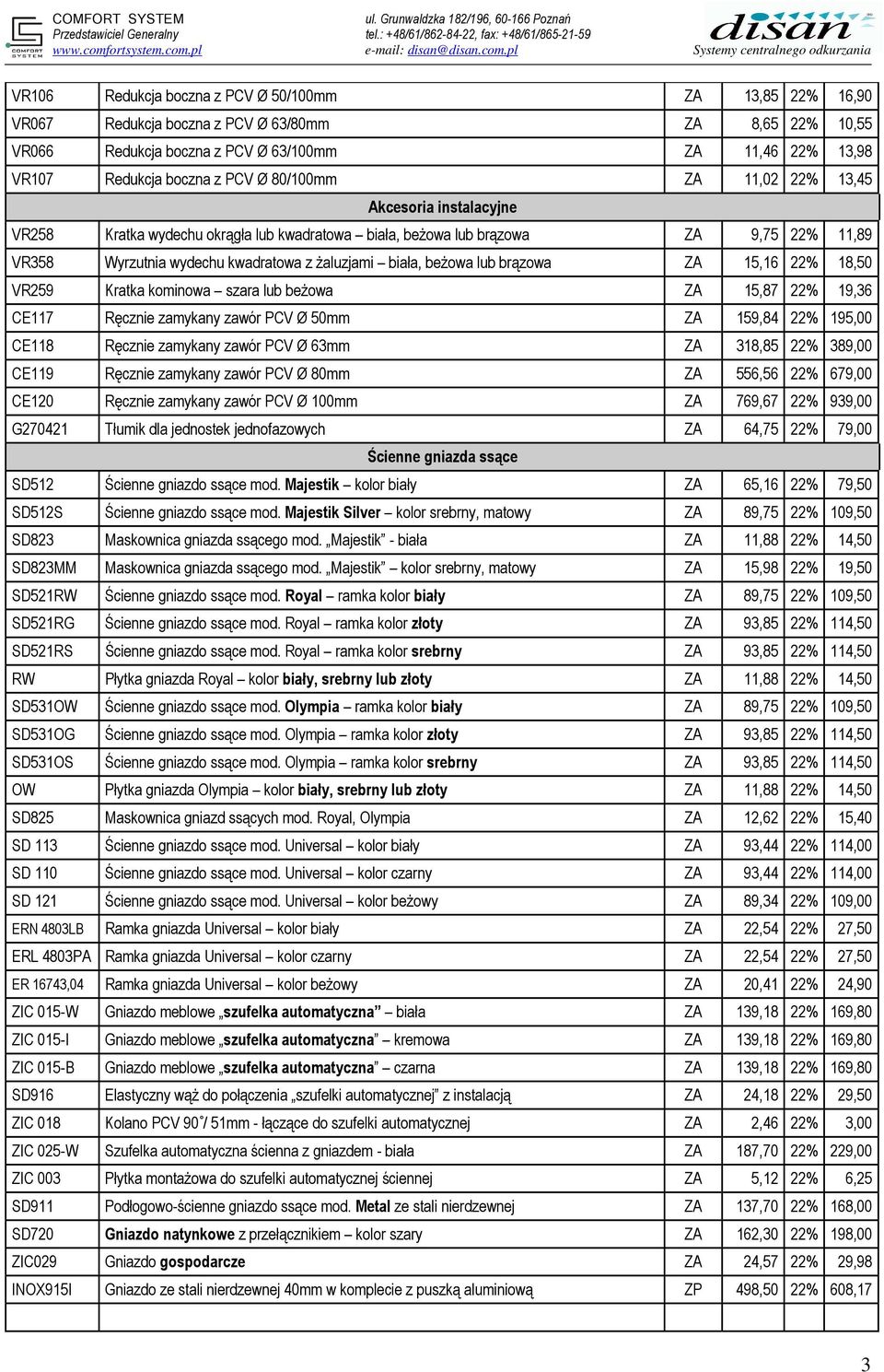 beŝowa lub brązowa ZA 15,16 22% 18,50 VR259 Kratka kominowa szara lub beŝowa ZA 15,87 22% 19,36 CE117 Ręcznie zamykany zawór PCV Ø 50mm ZA 159,84 22% 195,00 CE118 Ręcznie zamykany zawór PCV Ø 63mm ZA