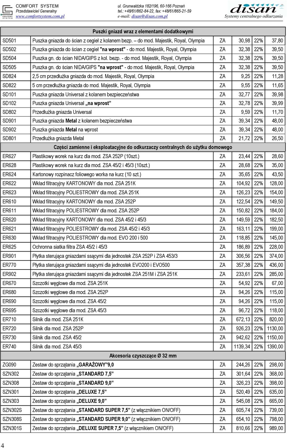 - do mod. Majestik, Royal, Olympia ZA 32,38 22% 39,50 SD505 Puszka gn. do ścian NIDA/GIPS "na wprost" - do mod. Majestik, Royal, Olympia ZA 32,38 22% 39,50 SD824 2,5 cm przedłuŝka gniazda do mod.