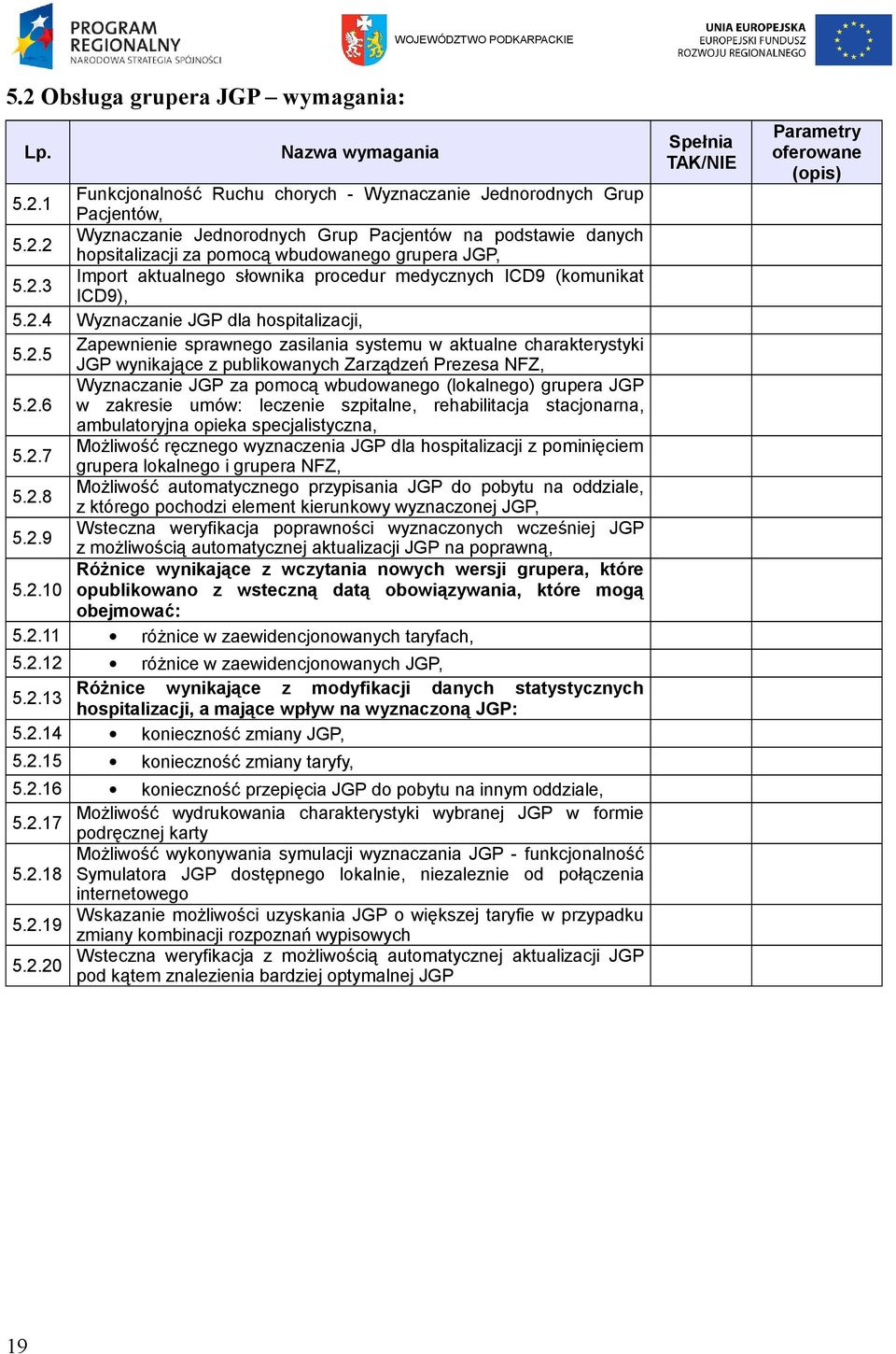 2.6 w zakresie umów: leczenie szpitalne, rehabilitacja stacjonarna, ambulatoryjna opieka specjalistyczna, 5.2.7 Możliwość ręcznego wyznaczenia JGP dla hospitalizacji z pominięciem grupera lokalnego i grupera NFZ, 5.