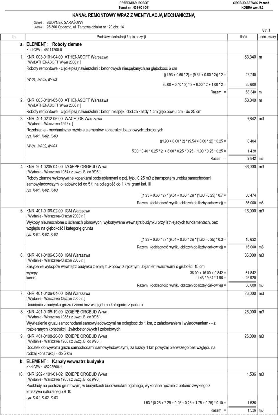 00 * 2 + 1.00 * 2 = 25,600 Razem = 53,340 m 2. KNR 003-0101-05-00 ATHENASOFT Warszawa 53,340 m [ Wyd.ATHENASOFT W-wa 2000 r. ] Roboty remontowe - cięcie piłą nawierzchni : beton.niespęk.-dod.
