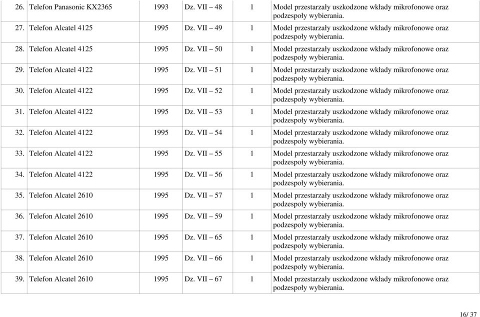 VII 51 1 Model przestarzały uszkodzone wkłady mikrofonowe oraz 30. Telefon Alcatel 4122 1995 Dz. VII 52 1 Model przestarzały uszkodzone wkłady mikrofonowe oraz 31. Telefon Alcatel 4122 1995 Dz. VII 53 1 Model przestarzały uszkodzone wkłady mikrofonowe oraz 32.